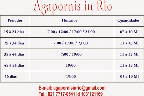 56b23d5be3b58_Tabeladealimentaodefilhote