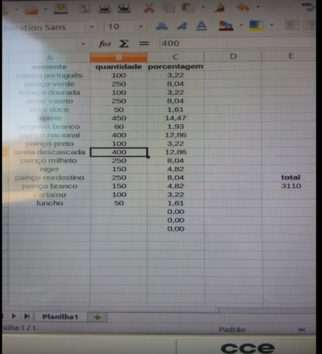 MISTURA BALANCEADA DE SEMENTES PARA CALOPSÍTAS.png